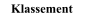 Klassement